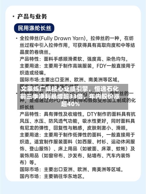 文莱炼厂成核心业绩引擎，恒逸石化前三季净利暴增超33倍	，年内股价涨超40%-第1张图片