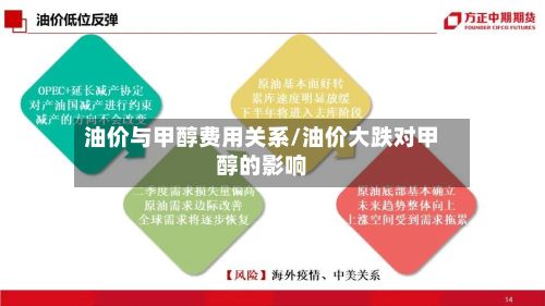 油价与甲醇费用关系/油价大跌对甲醇的影响