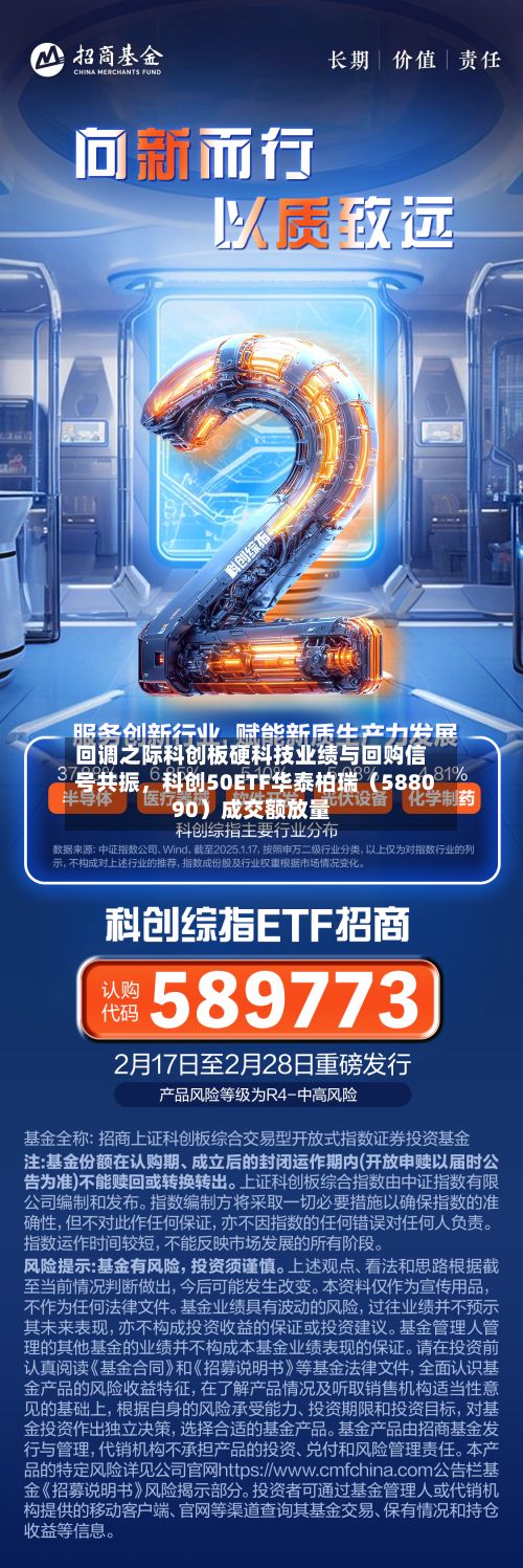回调之际科创板硬科技业绩与回购信号共振，科创50ETF华泰柏瑞（588090）成交额放量-第2张图片