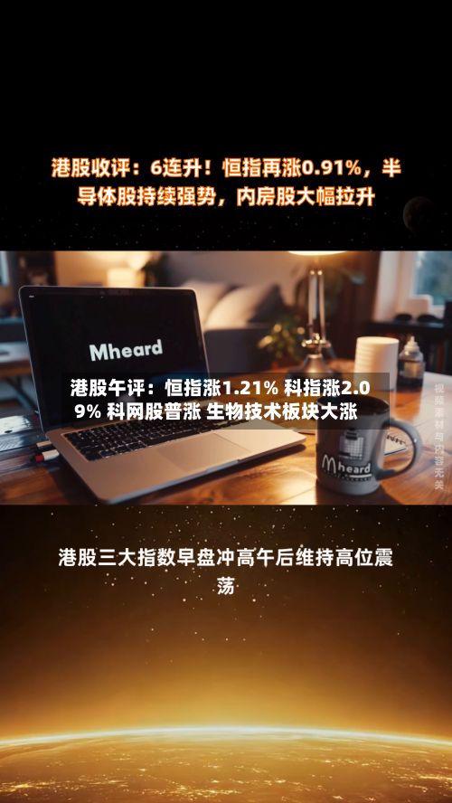港股午评：恒指涨1.21% 科指涨2.09% 科网股普涨 生物技术板块大涨-第1张图片