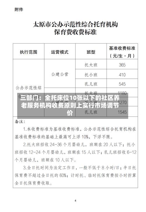 三部门：全托床位10张以下的社区养老服务机构收费原则上实行市场调节价