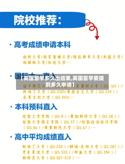 【英国留学多久出结果,英国留学要提前多久申请】-第2张图片