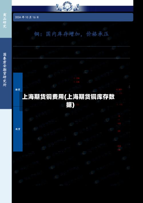 上海期货铜费用(上海期货铜库存数据)