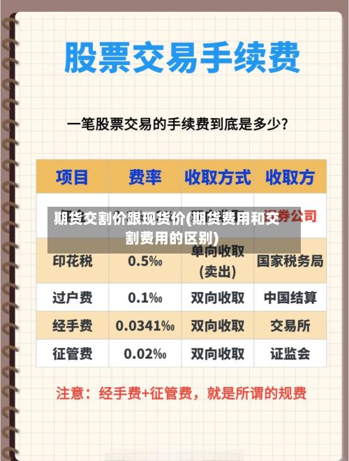 期货交割价跟现货价(期货费用和交割费用的区别)