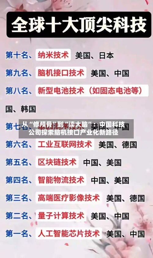 从“修颅骨”到“读大脑”：中国科技公司探索脑机接口产业化新路径-第2张图片
