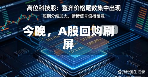 今晚，A股回购刷屏-第2张图片