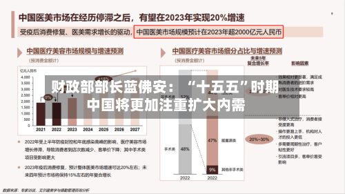 财政部部长蓝佛安： “十五五”时期中国将更加注重扩大内需-第2张图片