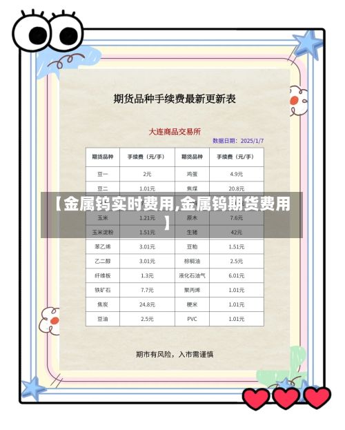 【金属钨实时费用,金属钨期货费用】