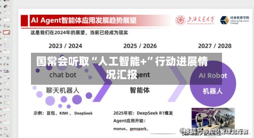 国常会听取“人工智能+	”行动进展情况汇报-第3张图片