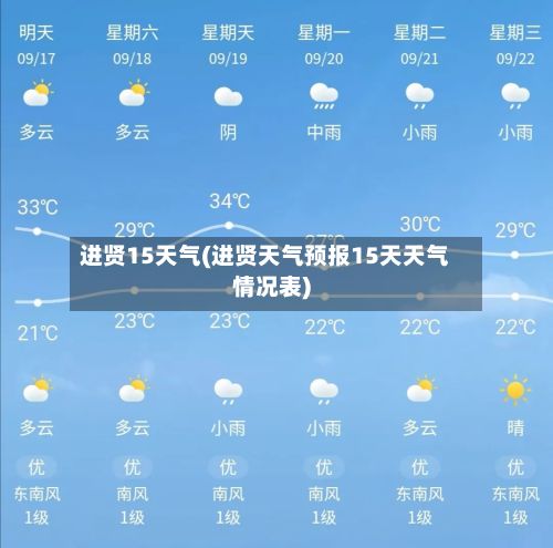 进贤15天气(进贤天气预报15天天气情况表)