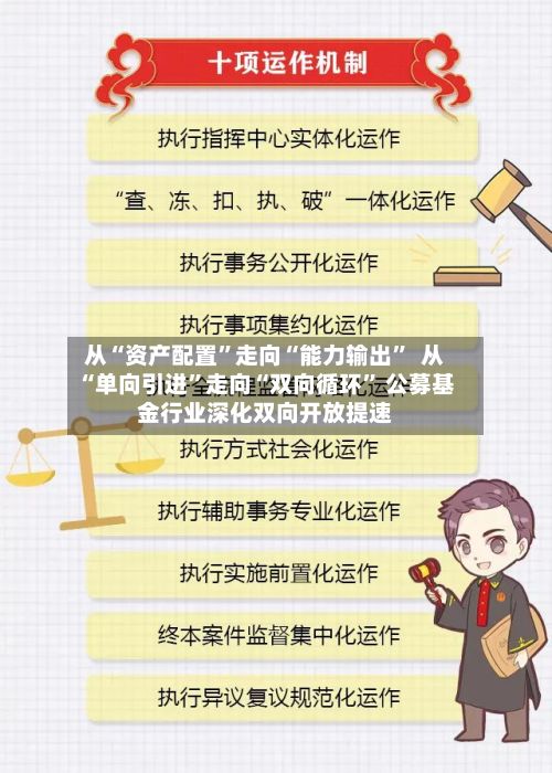 从“资产配置”走向“能力输出	”  从“单向引进”走向“双向循环” 公募基金行业深化双向开放提速-第3张图片
