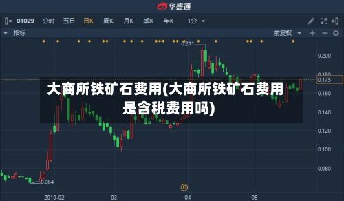 大商所铁矿石费用(大商所铁矿石费用是含税费用吗)-第3张图片