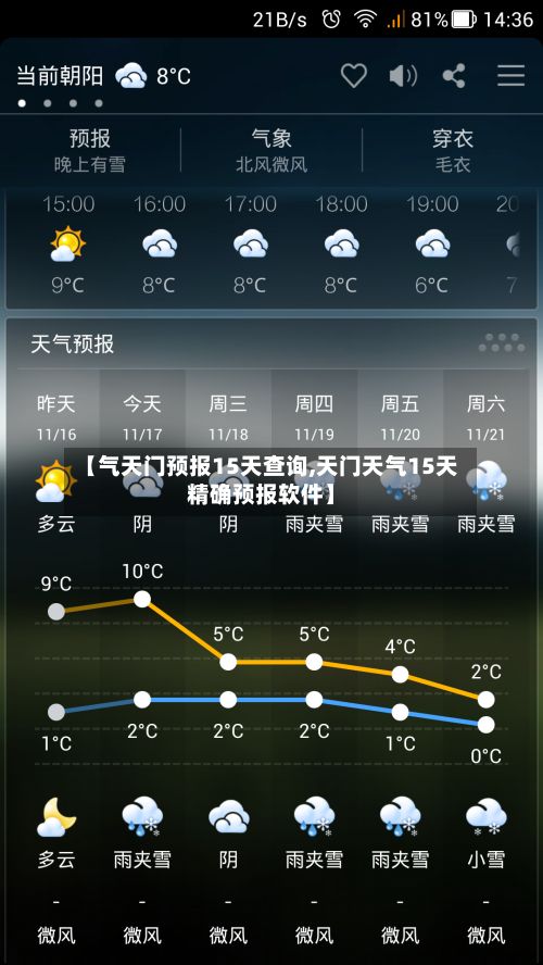 【气天门预报15天查询,天门天气15天精确预报软件】