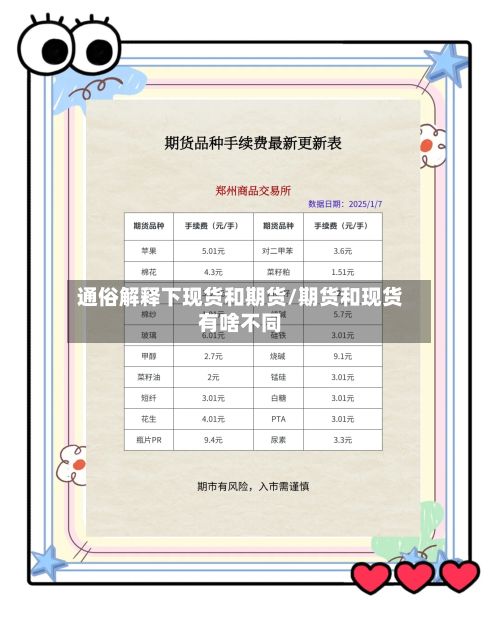 通俗解释下现货和期货/期货和现货有啥不同-第2张图片