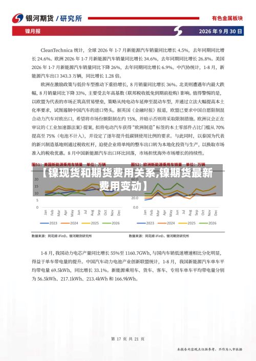 【镍现货和期货费用关系,镍期货最新费用变动】-第3张图片