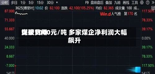 煤炭费用
突破1000元/吨 多家煤企净利润大幅飙升-第3张图片