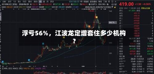浮亏56%，江波龙定增套住多少机构？