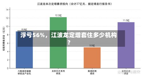 浮亏56%	，江波龙定增套住多少机构？-第2张图片