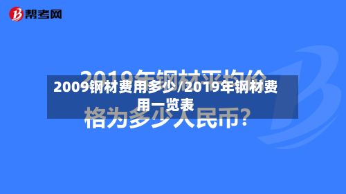 2009钢材费用多少/2019年钢材费用一览表-第2张图片