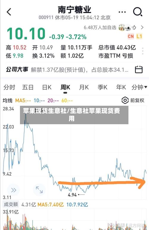 苹果现货生意社/生意社苹果现货费用