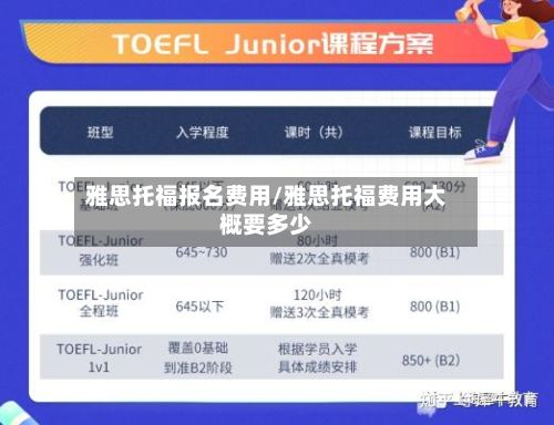 雅思托福报名费用/雅思托福费用大概要多少-第3张图片