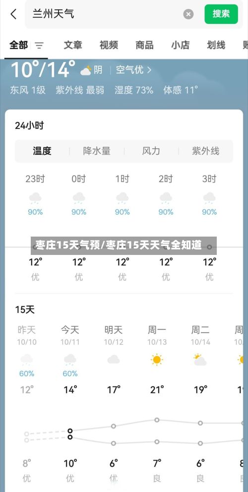 枣庄15天气预/枣庄15天天气全知道