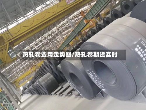 热轧卷费用走势图/热轧卷期货实时