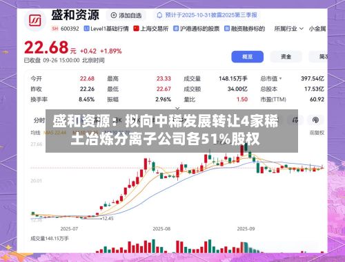 盛和资源:拟向中稀发展转让4家稀土冶炼分离子公司各51%股权-第3张图片