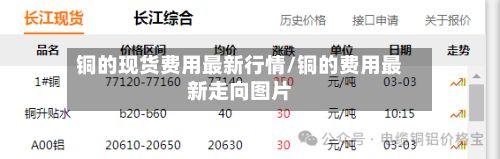 铜的现货费用最新行情/铜的费用最新走向图片-第3张图片