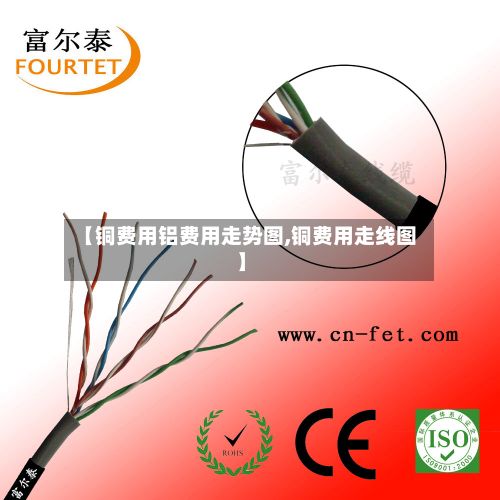 【铜费用铝费用走势图,铜费用走线图】
