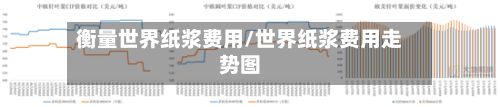 衡量世界纸浆费用/世界纸浆费用走势图-第3张图片