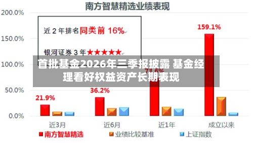 首批基金2026年三季报披露 基金经理看好权益资产长期表现-第2张图片