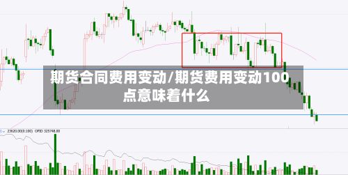 期货合同费用变动/期货费用变动100点意味着什么
