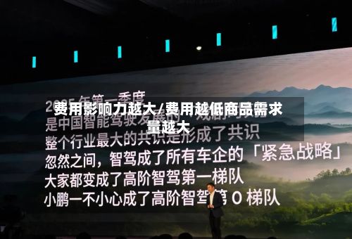 费用影响力越大/费用越低商品需求量越大-第2张图片