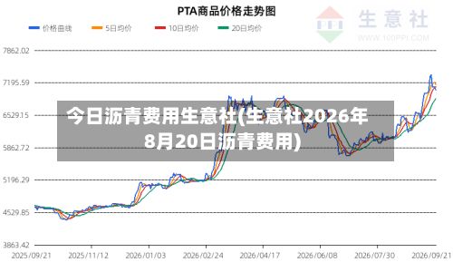 今日沥青费用生意社(生意社2026年8月20日沥青费用)