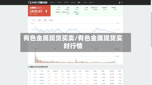 有色金属现货买卖/有色金属现货实时行情