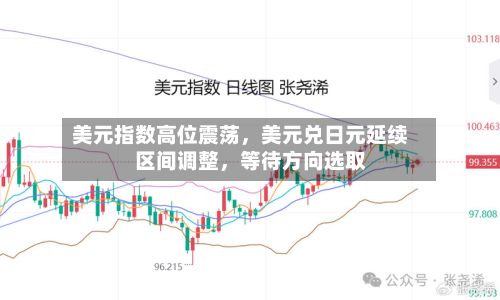 美元指数高位震荡	，美元兑日元延续区间调整，等待方向选取-第2张图片