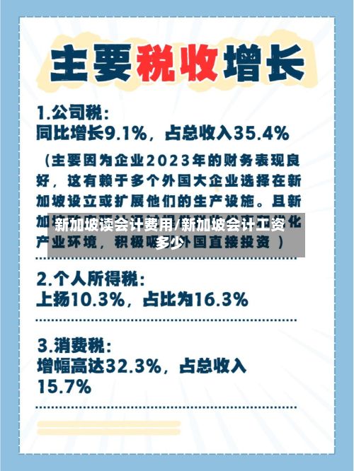 新加坡读会计费用/新加坡会计工资多少