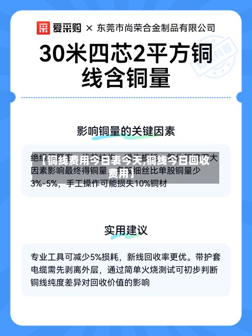 【铜线费用今日表今天,铜线今日回收费用】