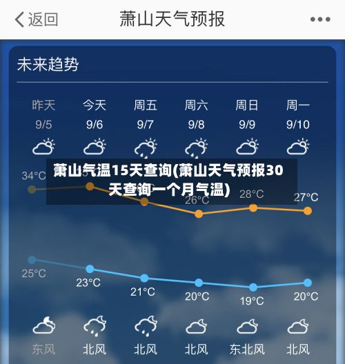 萧山气温15天查询(萧山天气预报30天查询一个月气温)