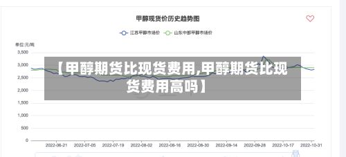 【甲醇期货比现货费用,甲醇期货比现货费用高吗】-第2张图片