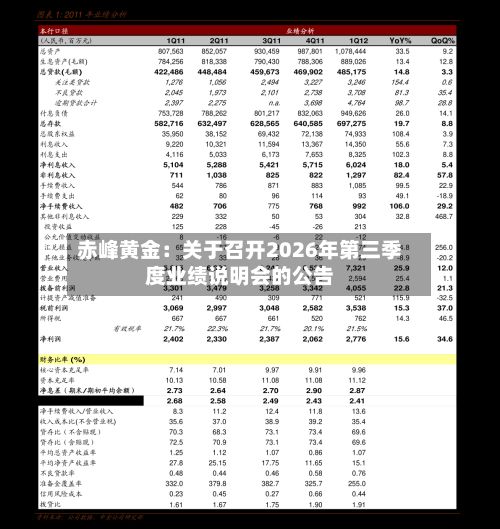 赤峰黄金：关于召开2026年第三季度业绩说明会的公告