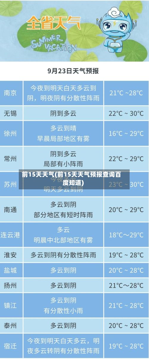 前15天天气(前15天天气预报查询百度知道)-第2张图片