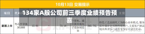 134家A股公司前三季度业绩预告预喜