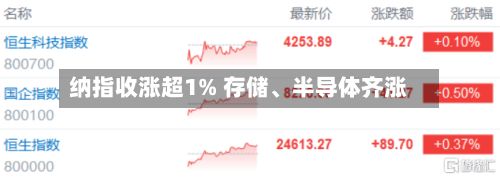 纳指收涨超1% 存储	、半导体齐涨-第2张图片