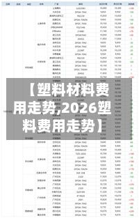 【塑料材料费用走势,2026塑料费用走势】