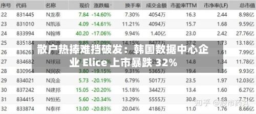 散户热捧难挡破发:韩国数据中心企业 Elice 上市暴跌 32%-第3张图片