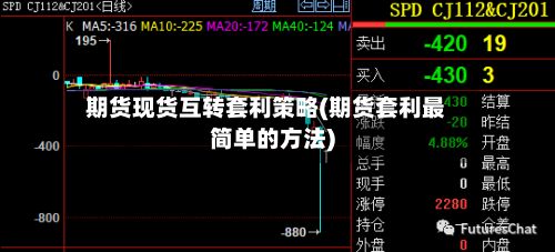 期货现货互转套利策略(期货套利最简单的方法)-第3张图片