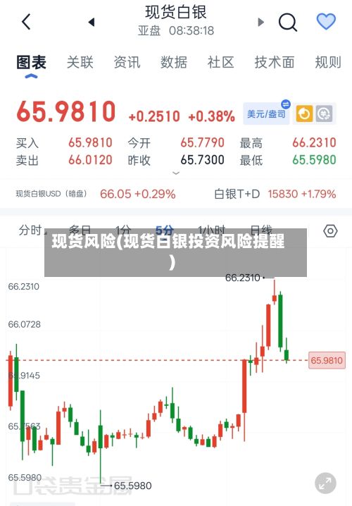 现货风险(现货白银投资风险提醒)-第3张图片