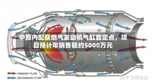 中原内配获燃气发动机气缸套定点，项目预计年销售额约5000万元-第1张图片